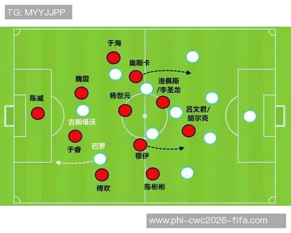 足球大巴阵战术解析与应用探讨如何在比赛中有效运用防守反击策略